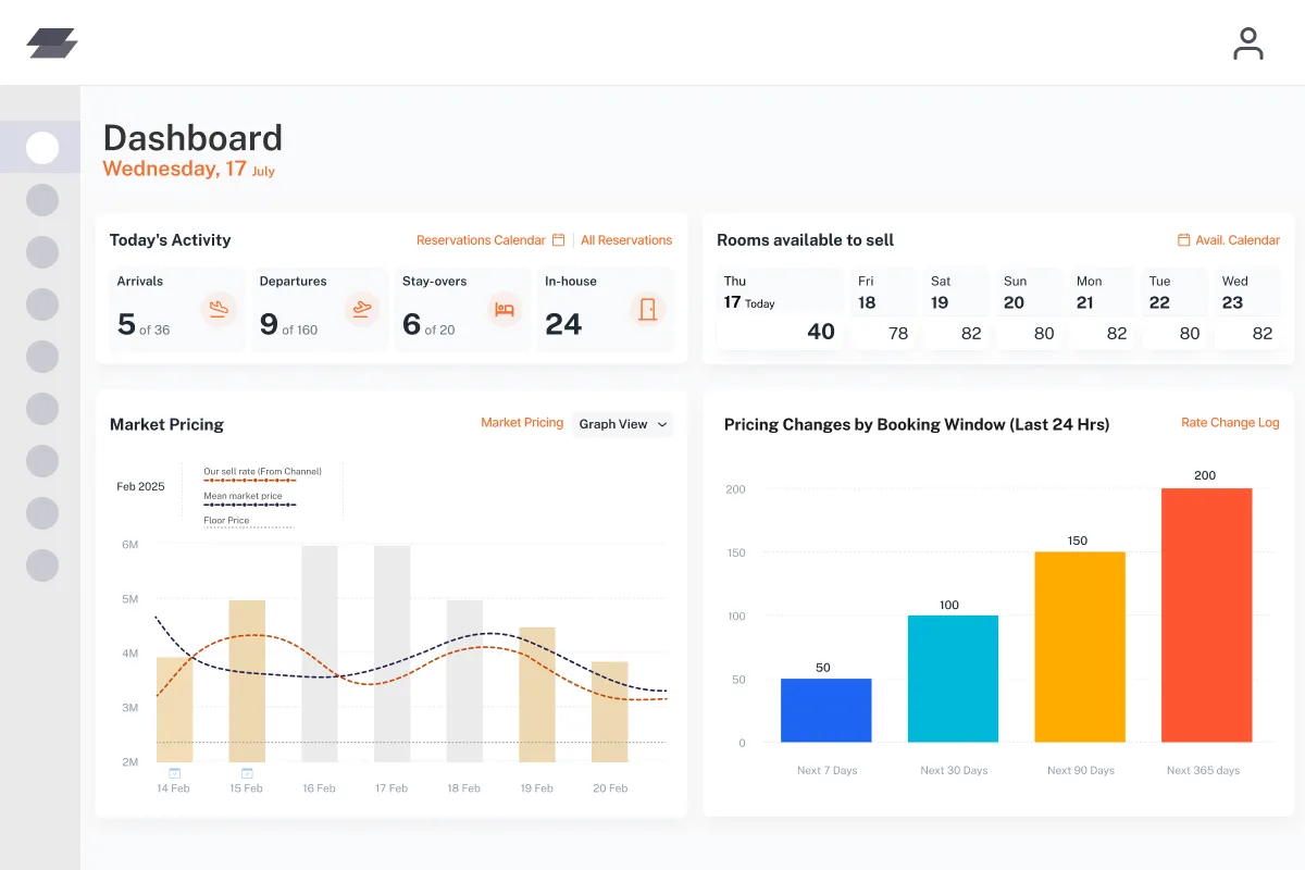 Property Management Software