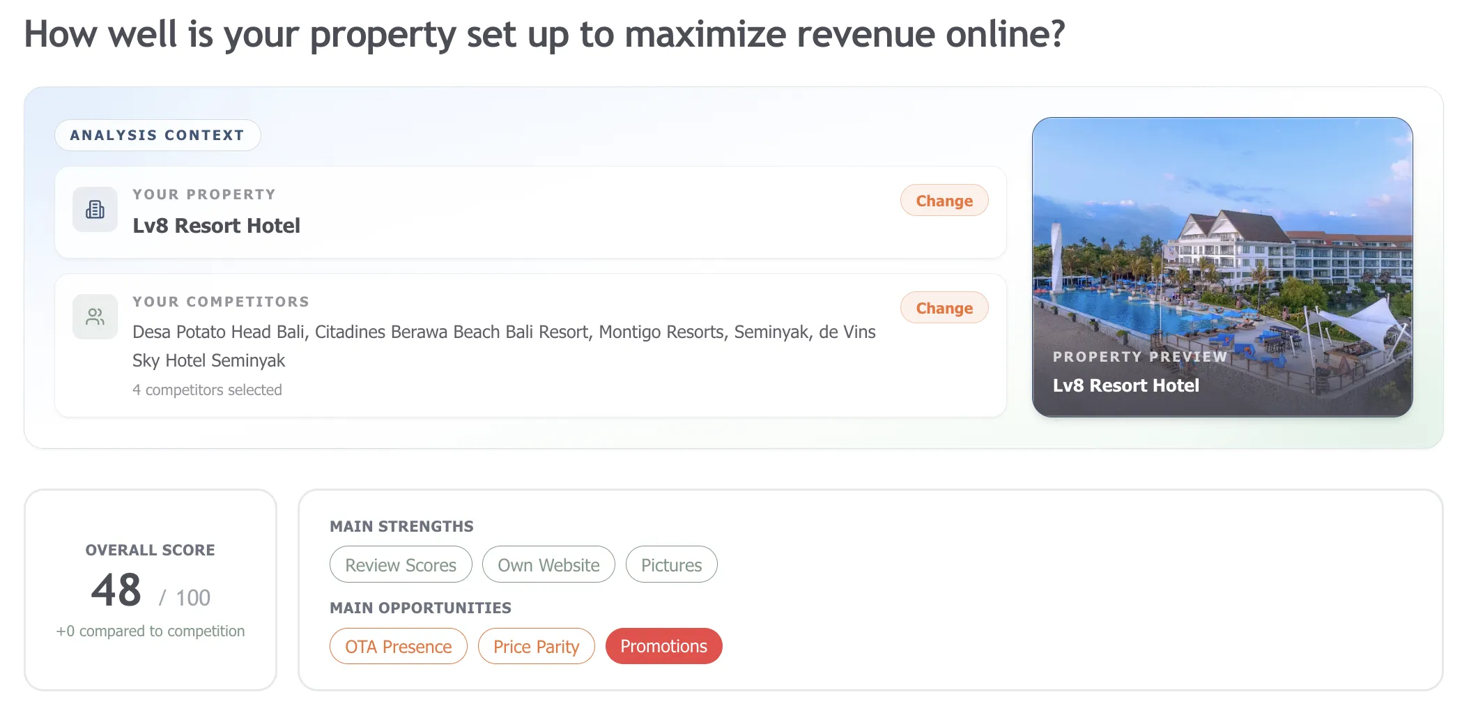 ZUZU Free Hotel Competitor Analysis Dashboard