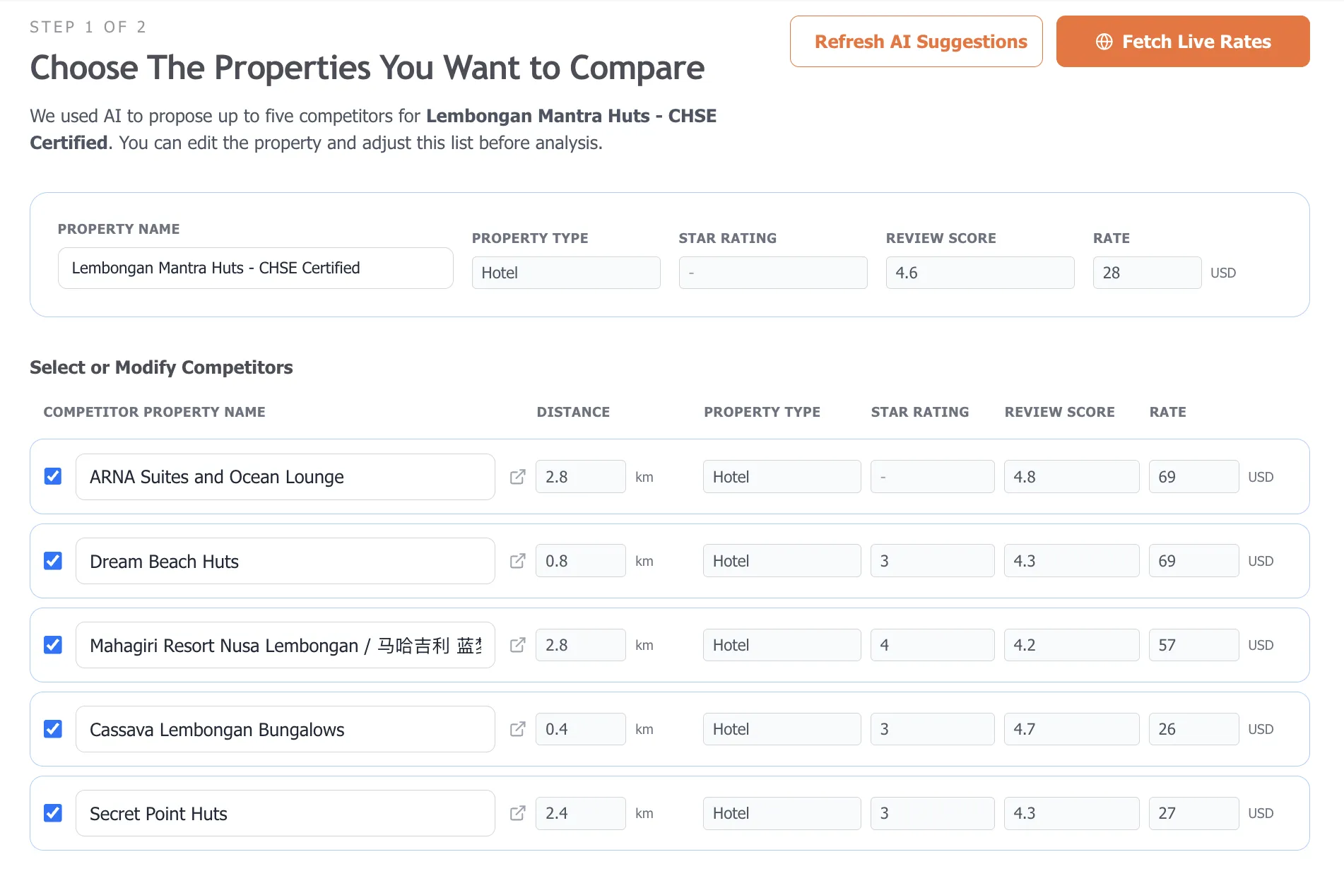 Competitor List Analysis