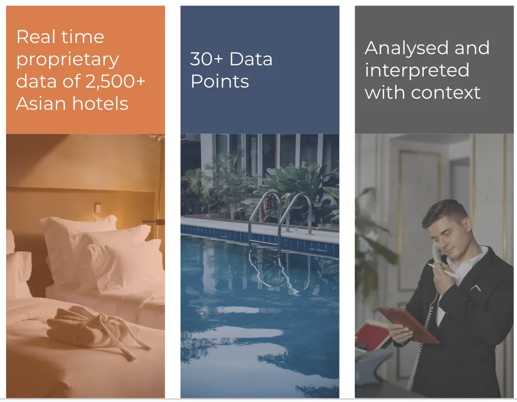 Visual representation of RevMate's advanced technology architecture and data analysis process