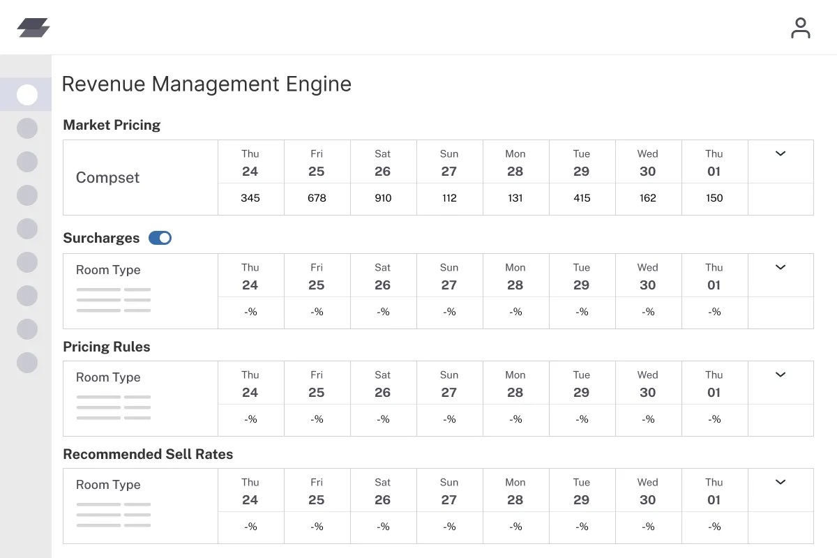 Revenue Management Software