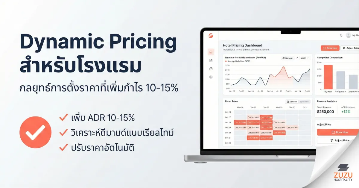 คู่มือ Dynamic Pricing: กลยุทธ์การตั้งราคาโรงแรมให้ได้กำไรสูงสุดในปี 2026